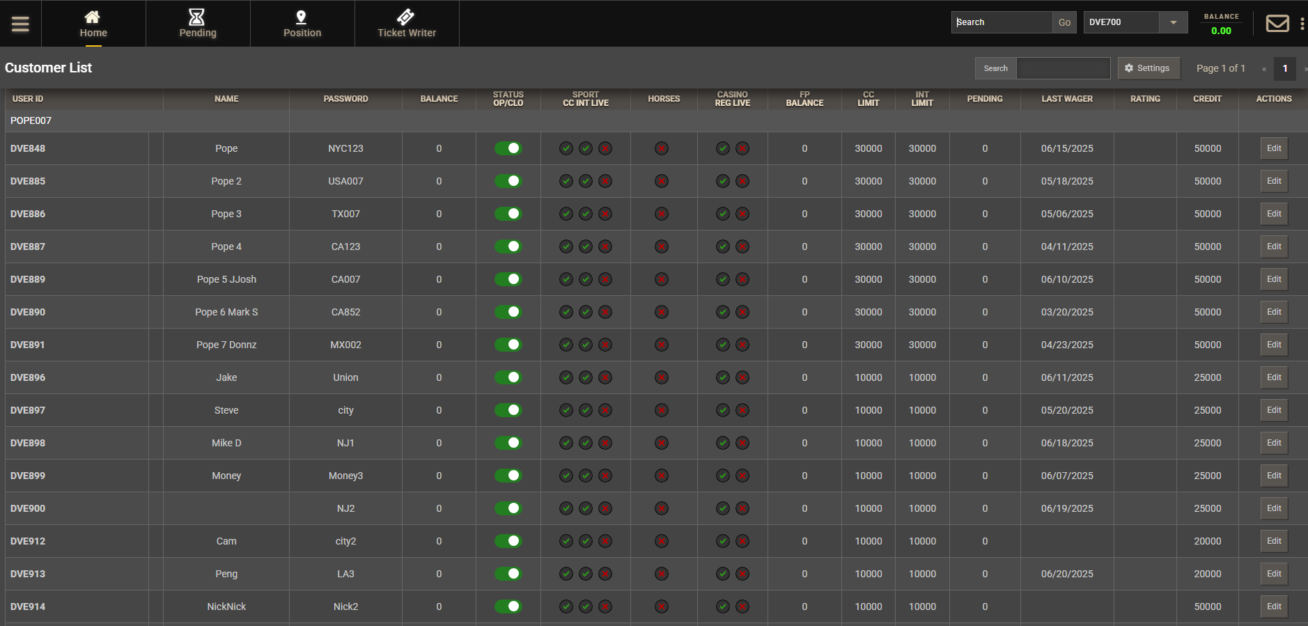 Player Management and Reporting