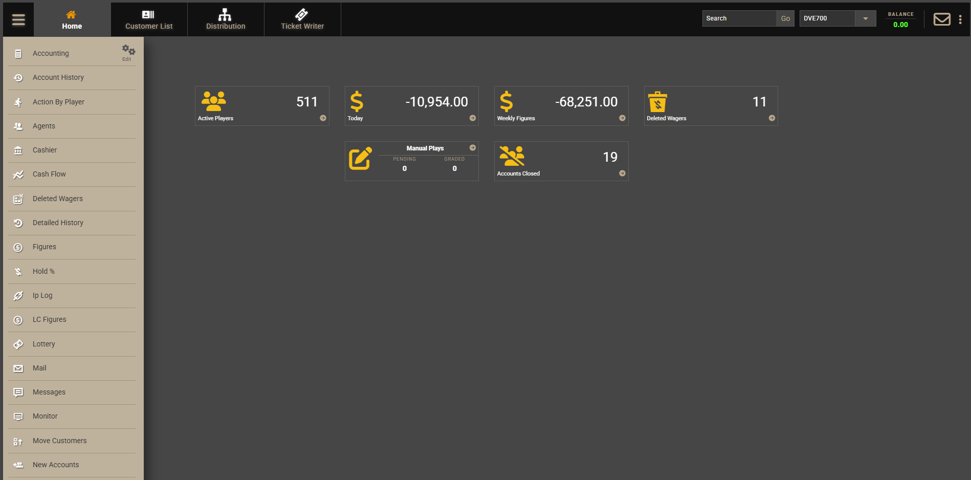 Nexuz Betting Agent Dashboard Backend